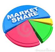 How To Quickly Increase Your Market Share Without Going Broke!