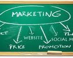  A proven marketing plan for small business is a must!