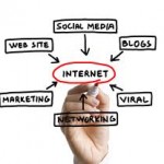 These five fundamental web marketing strategies are a must!