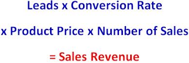 How the big boys and girls tweak their sales revenue formula!