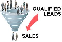 Four Critical Components You Must Have In Order For Your Sales Funnel Template To Work!