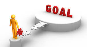 Three Simple Steps In Goal Setting Mastery!