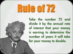 How Understanding How To Apply The Dynamics Of The Rule Of 72 Can And Will Make You A Much Better Entrepreneur!