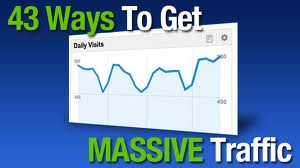 Three Evergreen Proven Traffic Generating Strategies That Simply Never Get Stale!