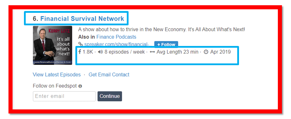 Kerry Lutz-s financial network podcast ranking